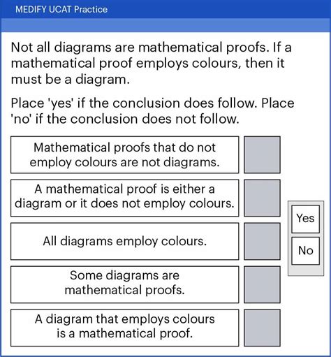 ucat practice test